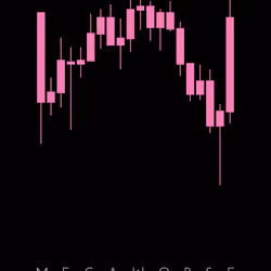 MegaWorse