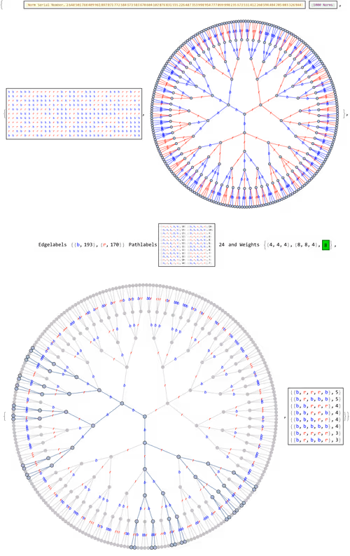 Item #106549604324656969623540431306084153144665416591174154685492863712920925634561 Media