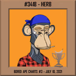 Bored Ape #3418 - No. 1 (July 10, 2021)