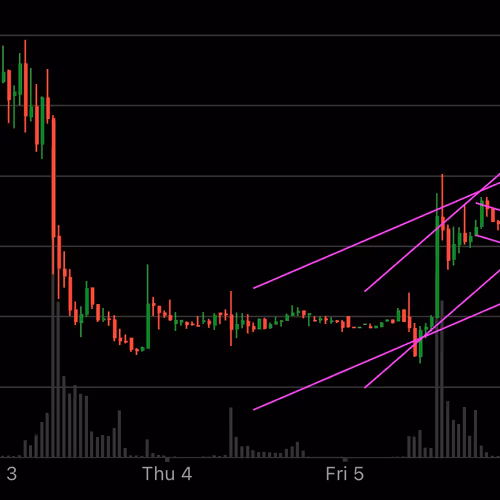 tateolsenn Collection