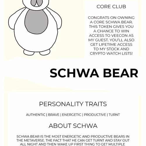 The Bullishbears
