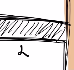 step 2