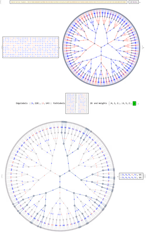 Item #106549604324656969623540431306084153144665416591174154685492858511131414626305 Media