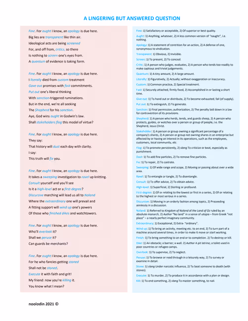 Item #79191766335840758084431283678023459025292843587606597194274914829544747696131 Media