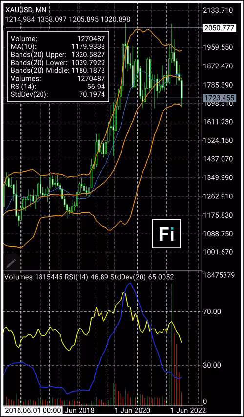 Item #68315401393028970552042442527688788023694525552598483328370951931578474823681 Media