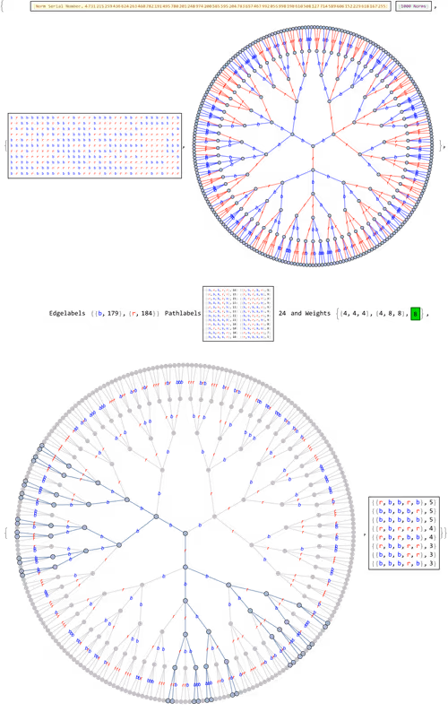 Item #106549604324656969623540431306084153144665416591174154685492857611730903105537 Media