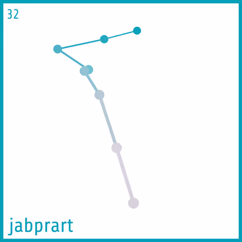 Item #67174958958558975736227379152943354316301681101021460602814315064656027189249 Media