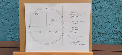 Item #109800400245025485459861817712733920008467612886502825333526070287857887477761 Media