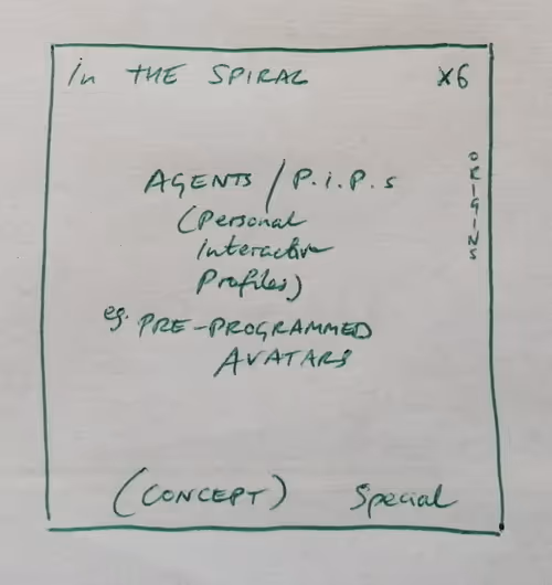 Item #3787080761074609709675817509753112159059746763483256848434353478631570800645 Media