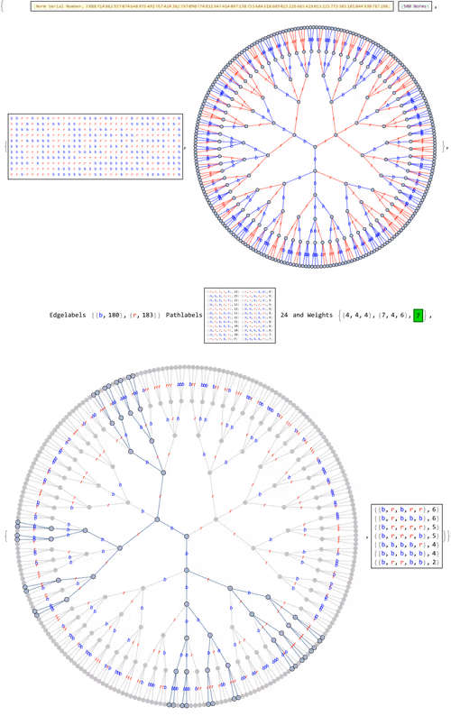 Item #106549604324656969623540431306084153144665416591174154685492865598583367270401 Media