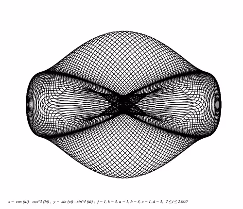 Item #33903254803992918492524890036645295183529792400651544564014151189318248431617 Media