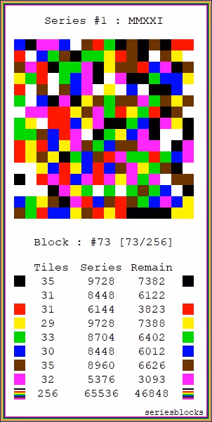 Item #50717425042824338886285061199929582610378645077537395401447485264696698732545 Media