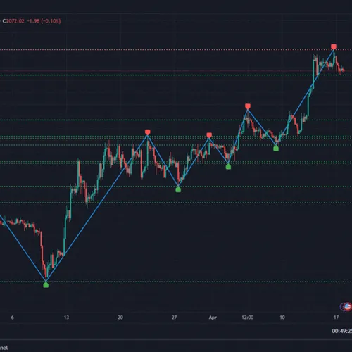 45669077724839966513453201698472727325009186323509143628963886025030873645125