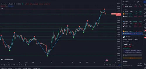 Item #45669077724839966513453201698472727325009186323509143628963886025030873645125 Media