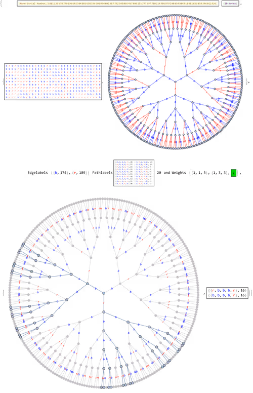 Item #106549604324656969623540431306084153144665416591174154685492861052102786416641 Media