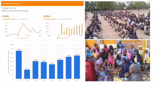 Item #71579263047820669939816071758022155299995145713903326420267632703828171685908 Media