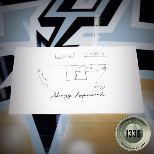 Item #115490630798709761060169711540385517634672917456803196431337297436929970667650 Media