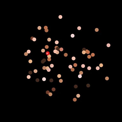 Item #74613857569032999954392149820033909623613038742577837019516816038543285551105 Media