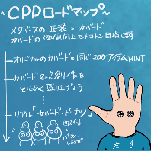 Item #4769008451983582349086930720137593090484070301656661485443034157643443732481 Media