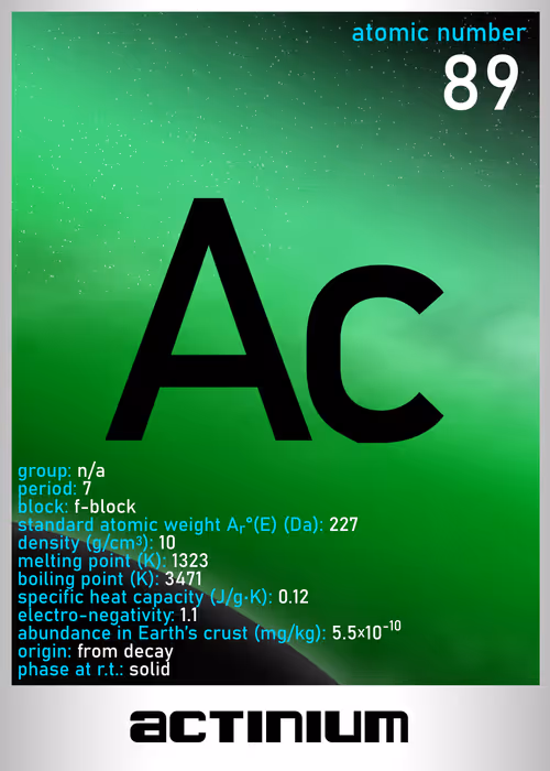 Item #47415996101621225609491109180152616838587378849485983314328945595339239325697 Media