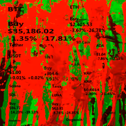 Crypto Bloody Monday, Jan 24th 2022