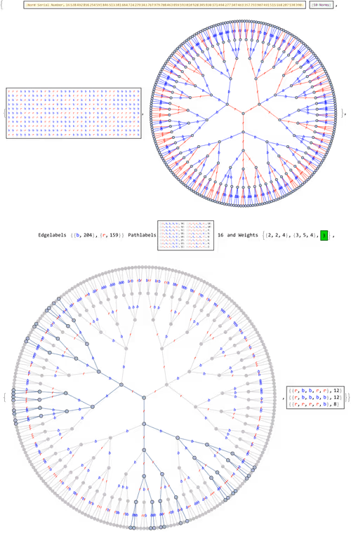 Item #106549604324656969623540431306084153144665416591174154685492860857489228300289 Media