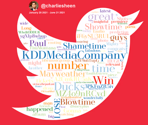 Item #25888673650575209843492022294443750291082220372937466594515796130387143426049 Media