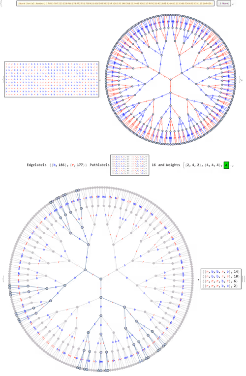 Item #106549604324656969623540431306084153144665416591174154685492858453956809981953 Media
