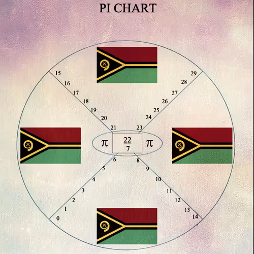 Item #73418506362341772420846824598840700495303587108322314900838278640449058080416 Media