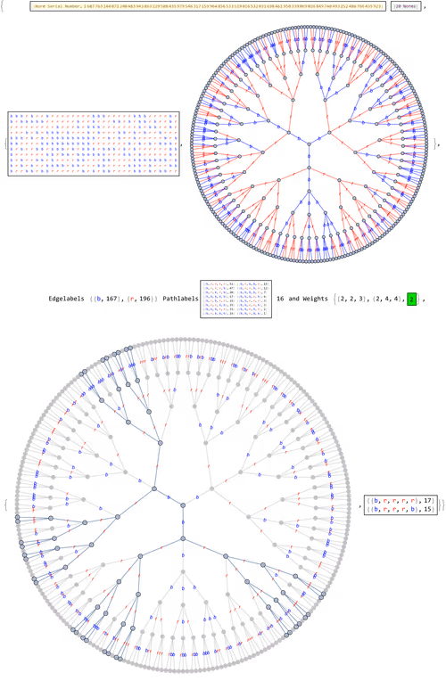Item #106549604324656969623540431306084153144665416591174154685492861064197414322177 Media