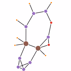 Node #2000
