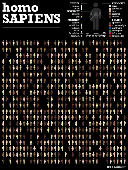 Item #50037483554939511813979346484258635022026276209169972718707507295731197149185 Media