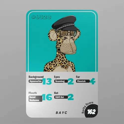 BAYC Collector's Card #6328
