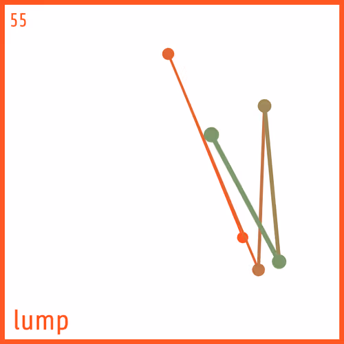 Item #67174958958558975736227379152943354316301681101021460602814315106437469044737 Media