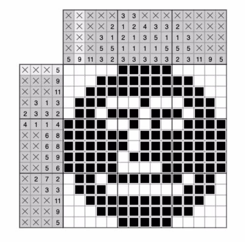 Item #92328336718577254122256186174034011536053153108169646397140103368317023027201 Media