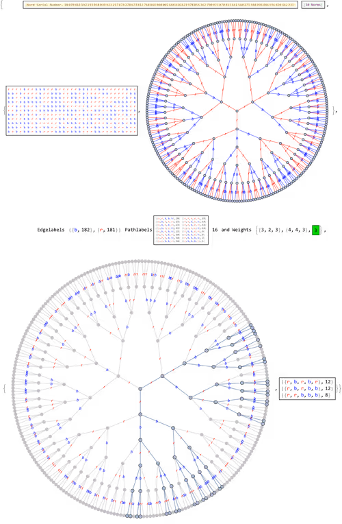 Item #106549604324656969623540431306084153144665416591174154685492861022415972466689 Media
