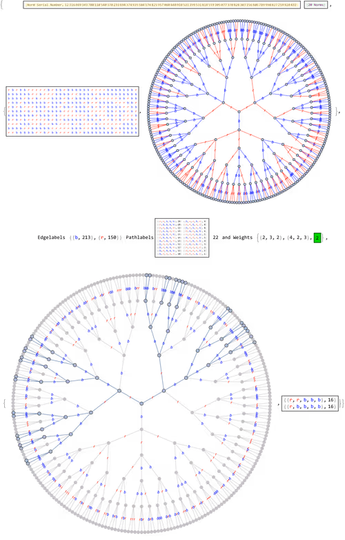 Item #106549604324656969623540431306084153144665416591174154685492861054301809672193 Media