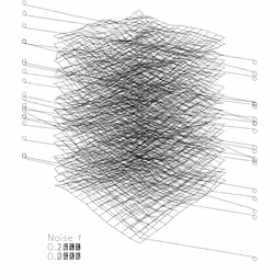 Noise surface layer + sound design