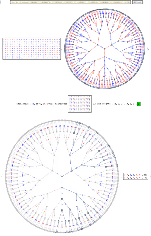 Item #106549604324656969623540431306084153144665416591174154685492861241218786394113 Media