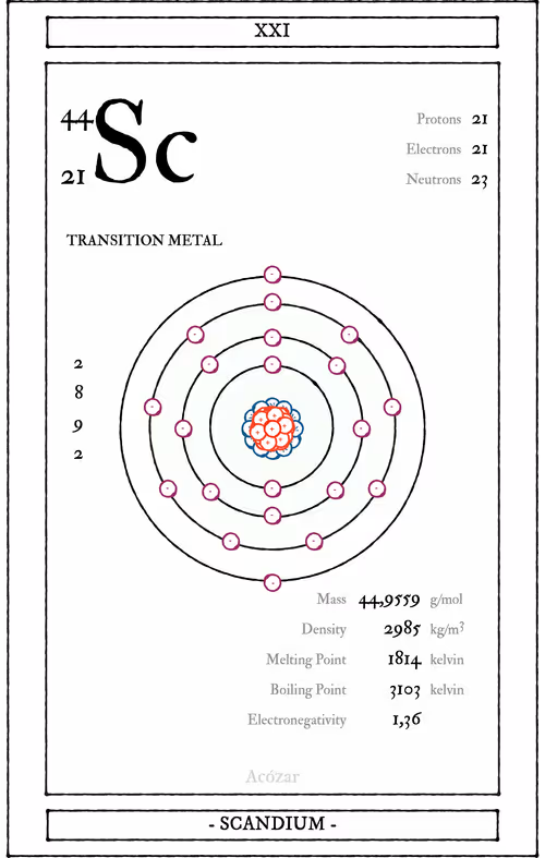 Item #72428202001668189821112342847260883540127111684781981942259052960802433662977 Media
