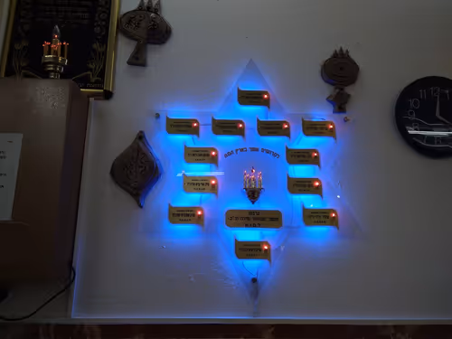 Item #110506795441649248304603727691393552854160291588141443615508084623893644443649 Media