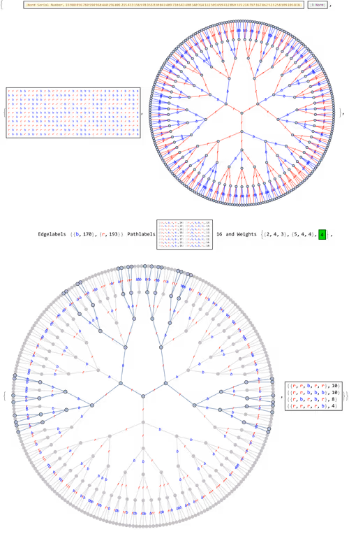 Item #106549604324656969623540431306084153144665416591174154685492860676069809717249 Media