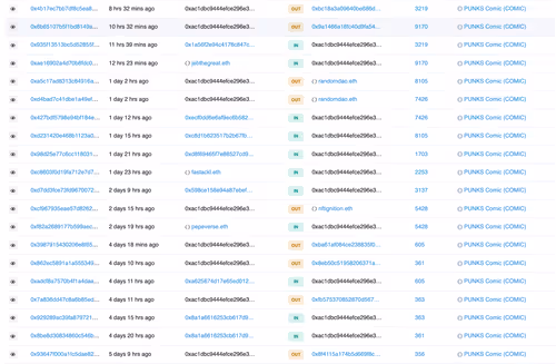 Item #11913759423050031618198807322541707353094379781499627631084809515197777575937 Media