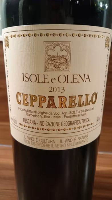 Item #31013805559886184762412008701588392643347034351642156695105429262410270638081 Media