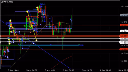 Item #24756424646850511586022139059620300498964571762290117665486715716678897893377 Media