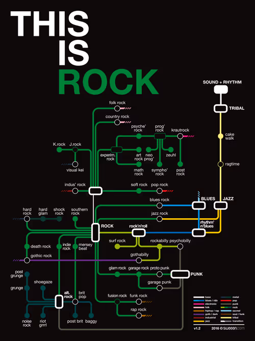 Item #50037483554939511813979346484258635022026276209169972718707507094520569266177 Media