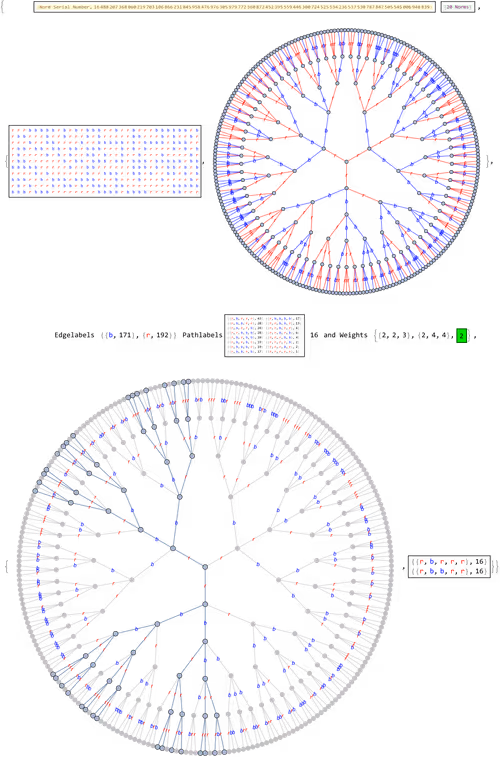 Item #106549604324656969623540431306084153144665416591174154685492861129068600360961 Media