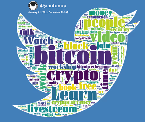 Item #25888673650575209843492022294443750291082220372937466594515795976455515537409 Media