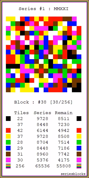 Item #50717425042824338886285061199929582610378645077537395401447485226213791760385 Media