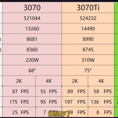 Untitled Collection #16957976